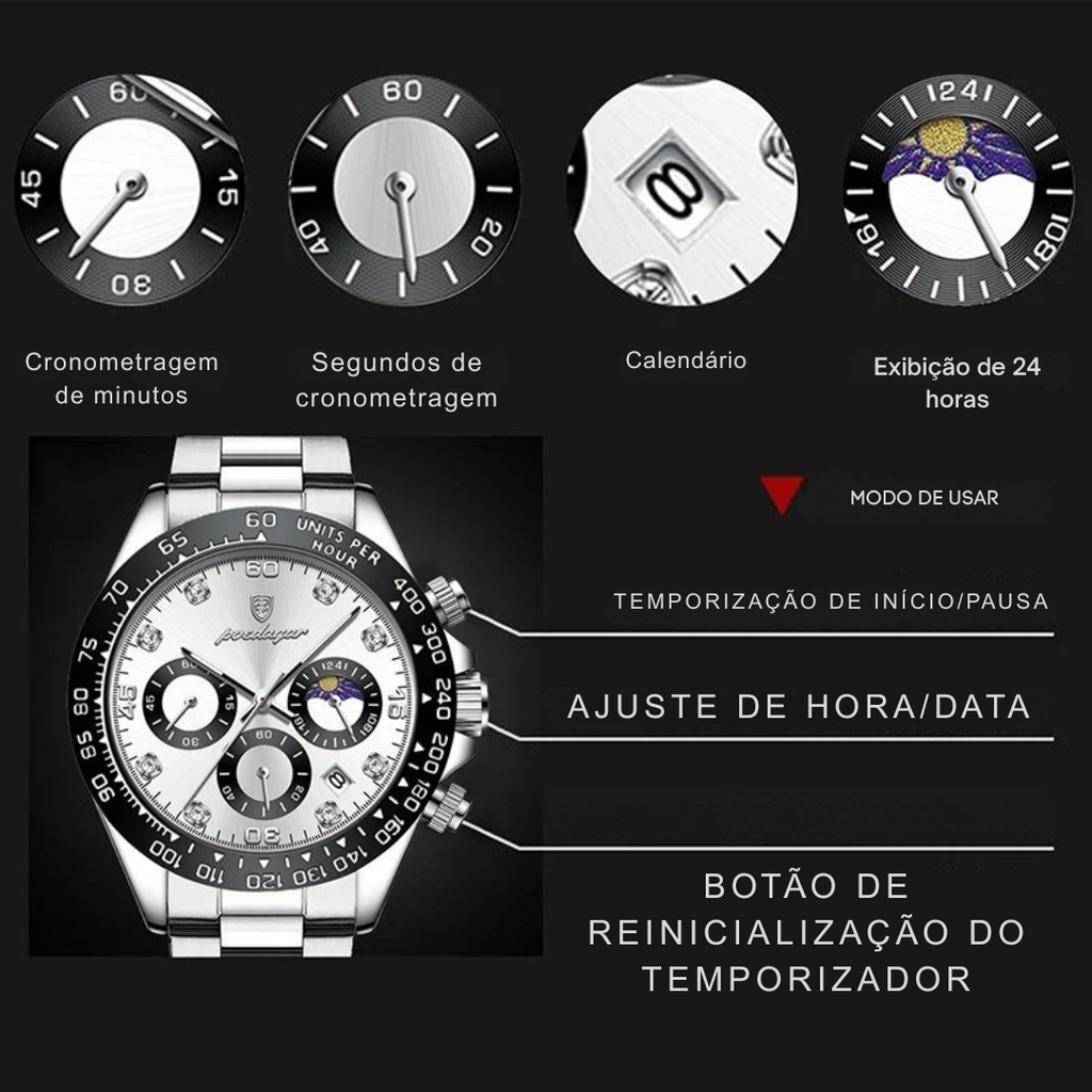 Poedagar Dayhero® Men's Watch