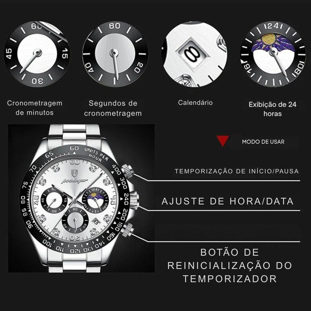 Poedagar Dayhero® Men's Watch